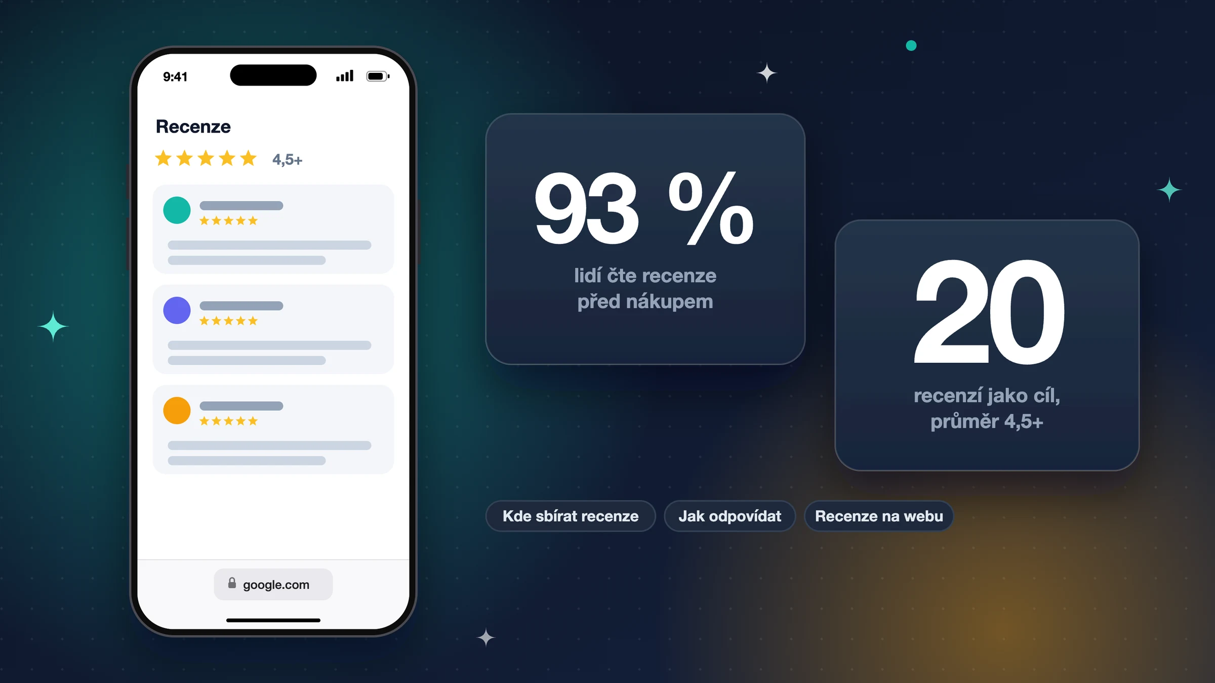 Jak získat recenze od zákazníků: Kompletní návod pro firmy