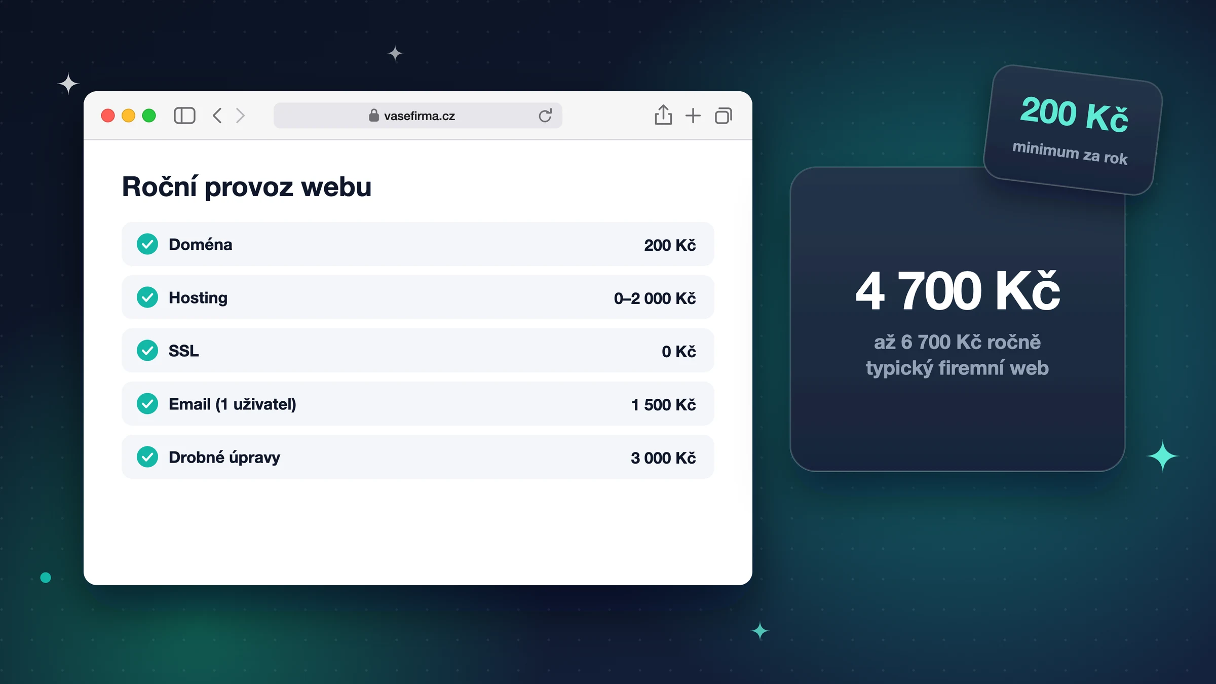 Kolik stojí údržba webu: Co potřebujete a kolik to stojí ročně