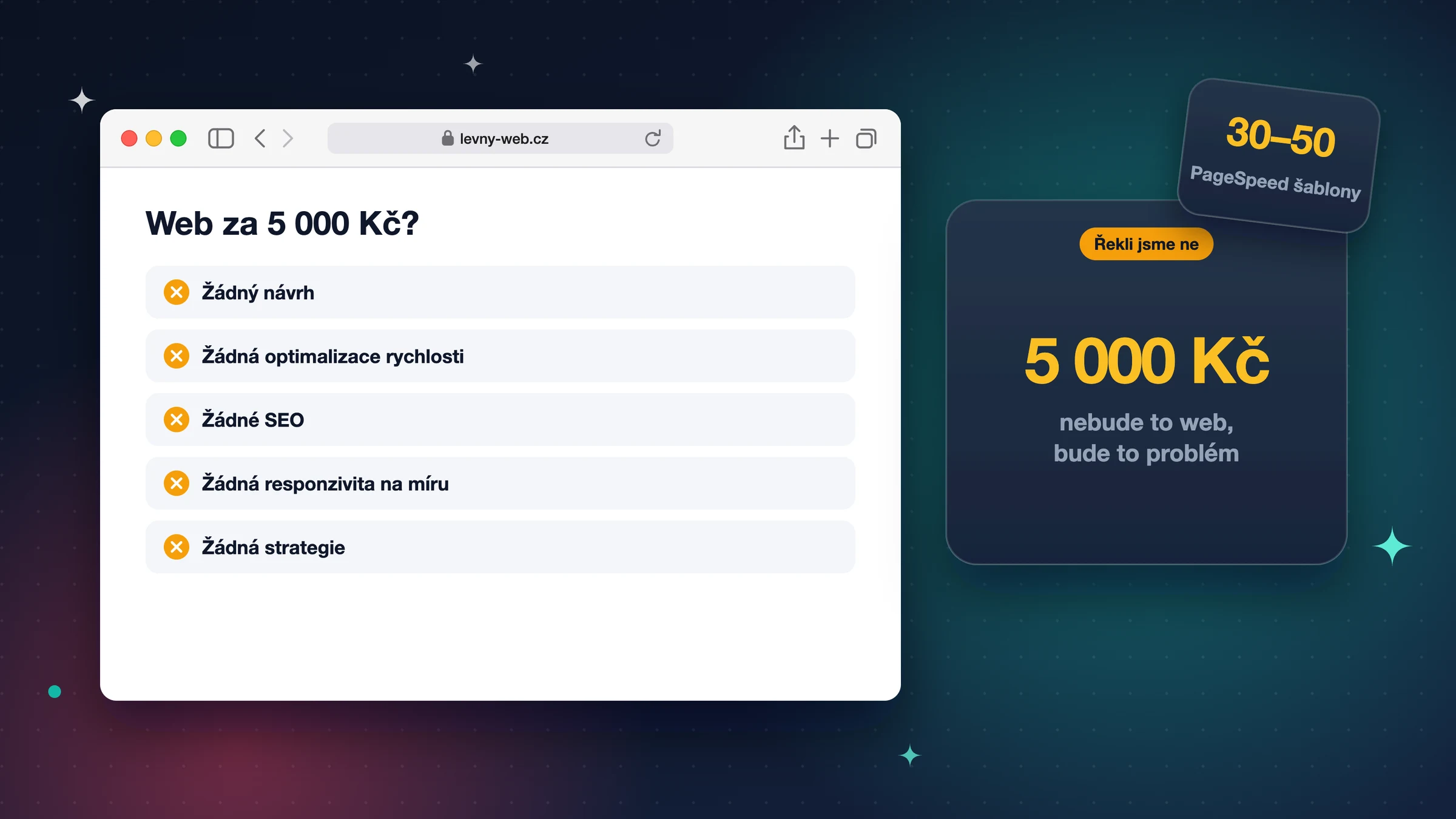 Klient chtěl web za 5 000 Kč — řekli jsme ne. Tady je proč.