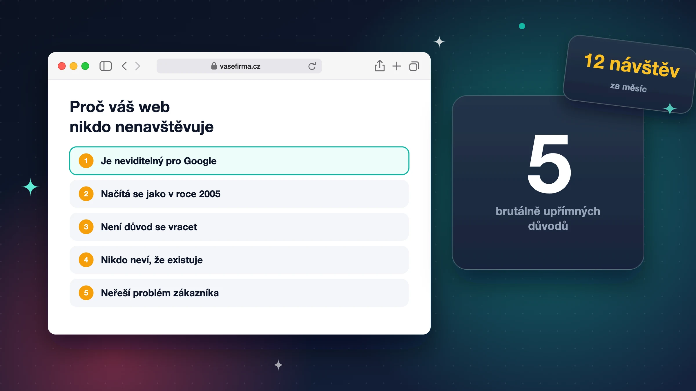 Váš web si nikdo neprohlíží — 5 brutálně upřímných důvodů proč