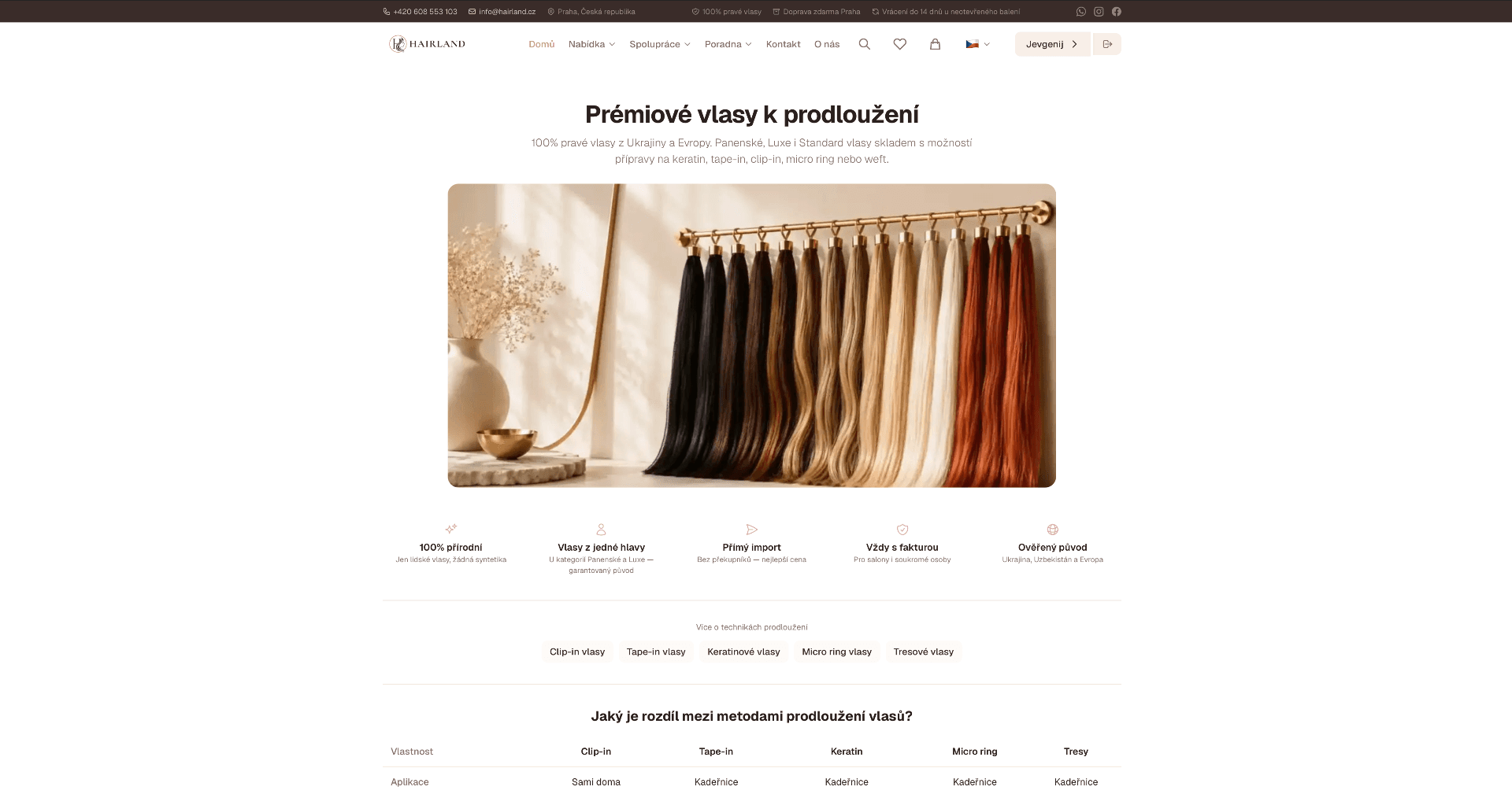Hairland.cz – E-shop